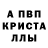 А ПВП крисы CK tbwpiper
